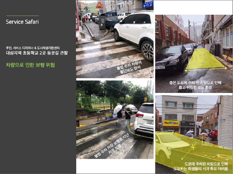3.홈페이지 워크_시흥시도시재생주민참여프로젝트 