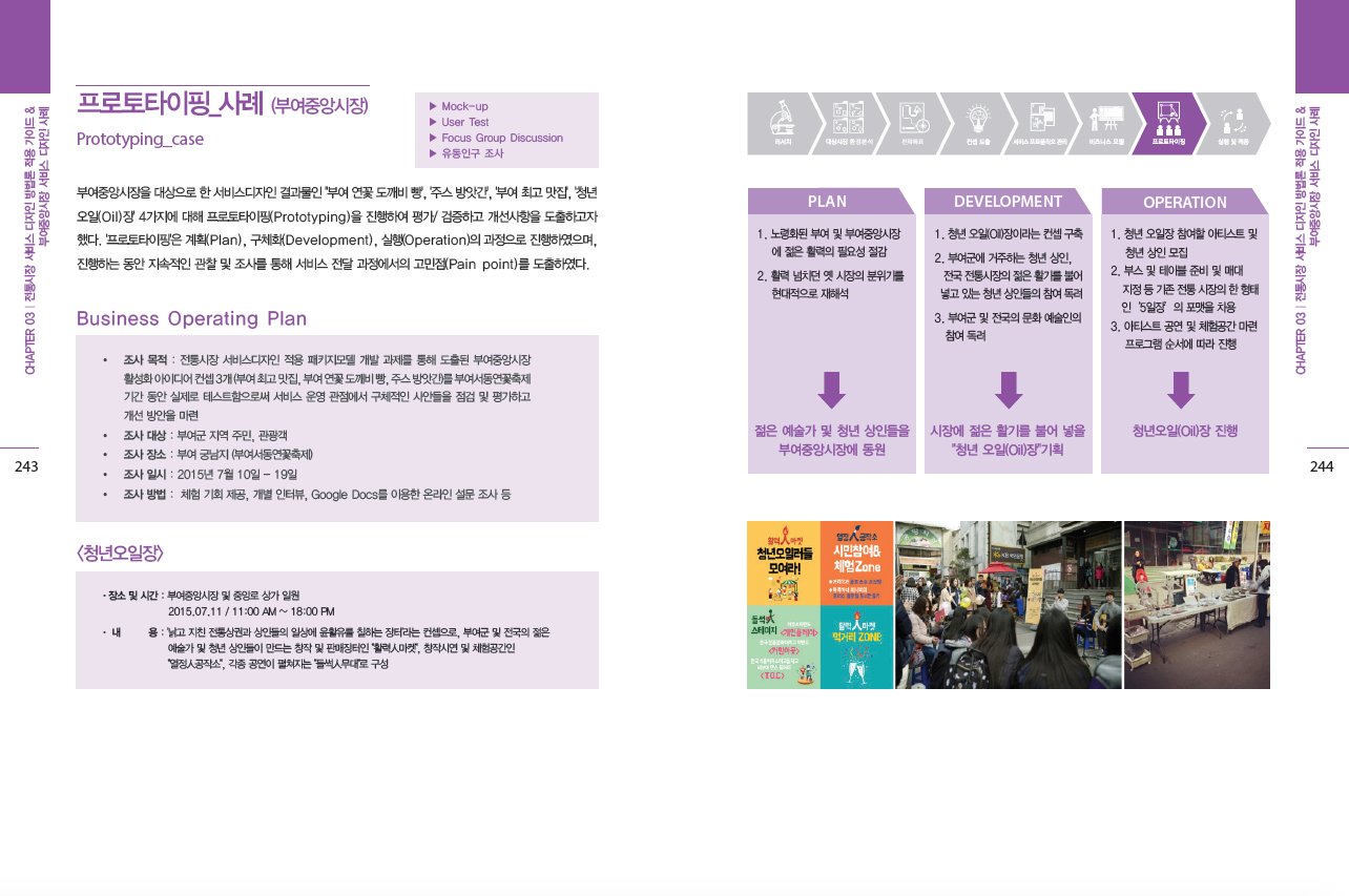 5.전통시장 서비스디자인 패키지(펼침).pdf 2020-03-13 19-13-21